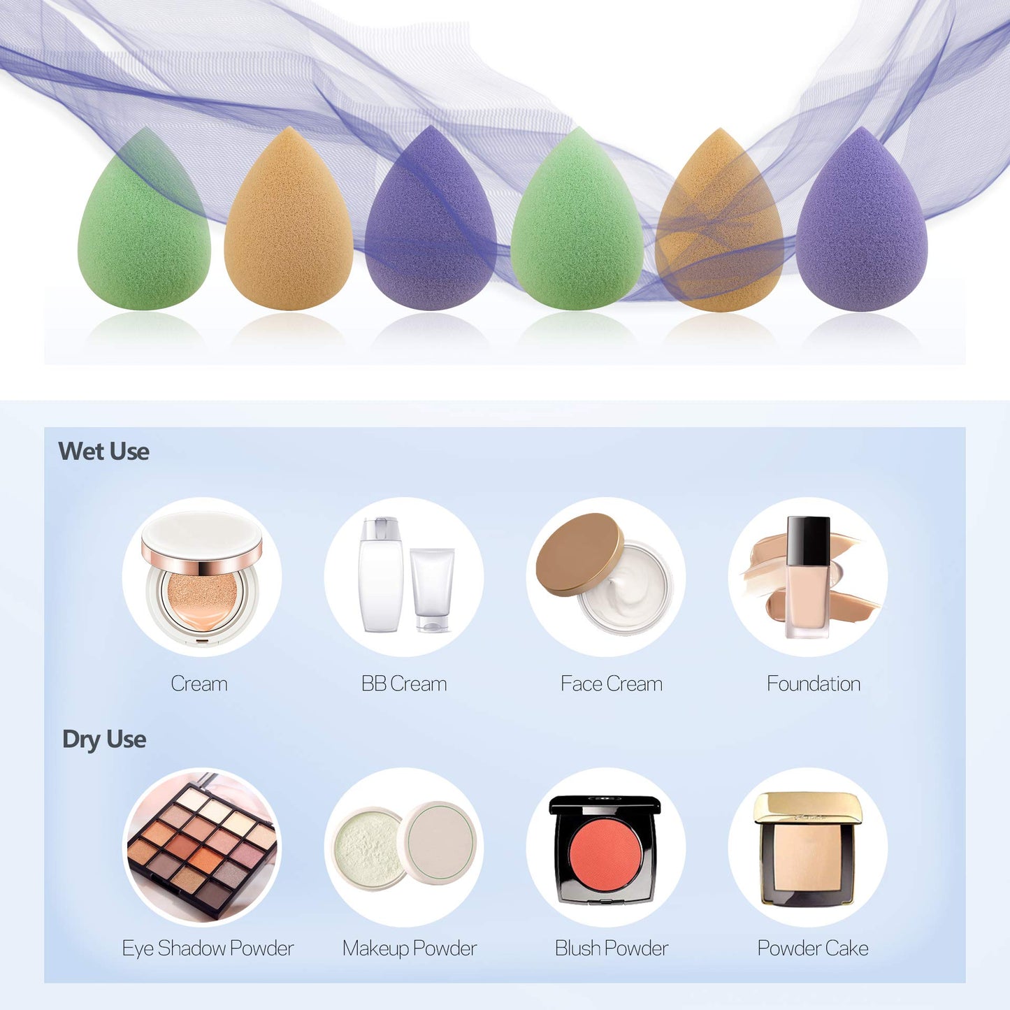 Beauty Sponge Makeup Blender Set - 6 Pcs Mini Multi-Color